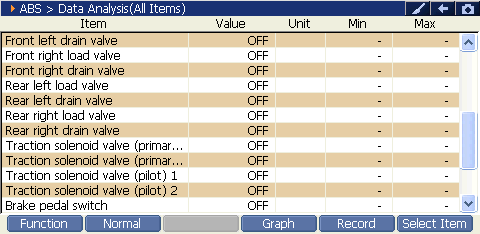 ABS Module preview